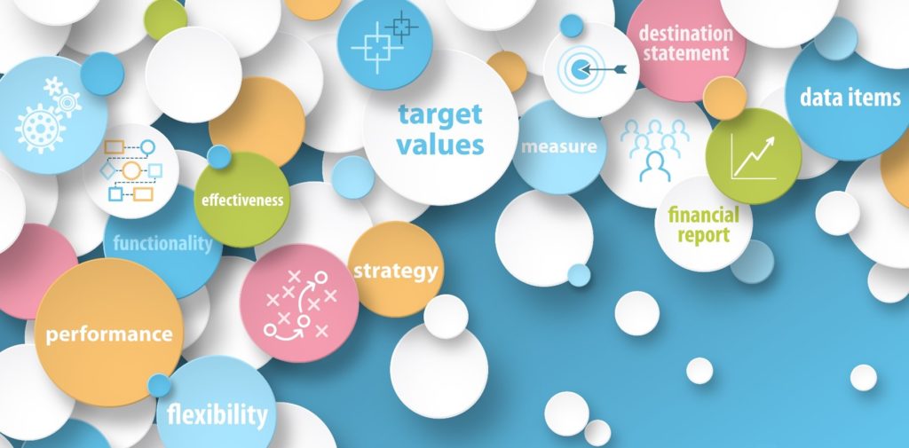 What goes into your scorecard?